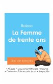 Réussir son Bac de français 2024 : Analyse de La Femme de trente ans de Balzac