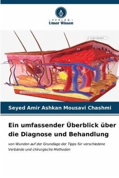 Ein umfassender Überblick über die Diagnose und Behandlung - Chashmi, Seyed Amir Ashkan Mousavi