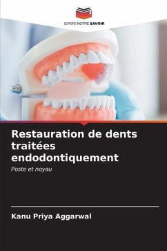 Restauration de dents traitées endodontiquement - Aggarwal, Kanu Priya