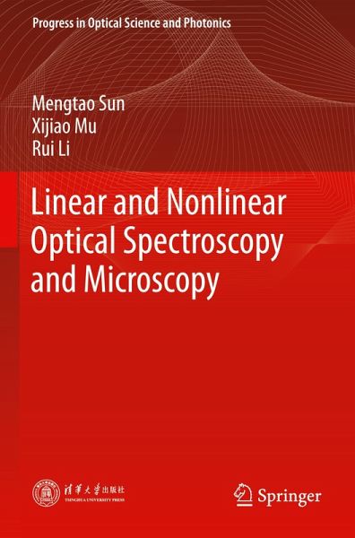 Linear and Nonlinear Optical Spectroscopy and Microscopy Linear and Nonlinear Optical Spectroscopy and Microscopy