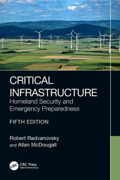 Cover Critical Infrastructure (eBook, PDF)