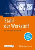 Stahl - der Werkstoff (eBook, PDF)