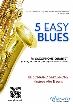 Soprano Sax (instead Alto 1) parts 