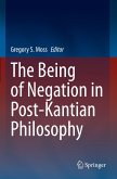 The Being of Negation in Post-Kantian Philosophy