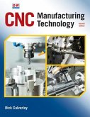 CNC Manufacturing Technology