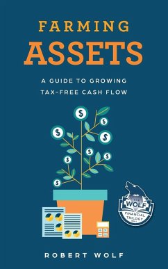 Farming Assets - Wolf, Robert