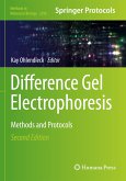 Difference Gel Electrophoresis