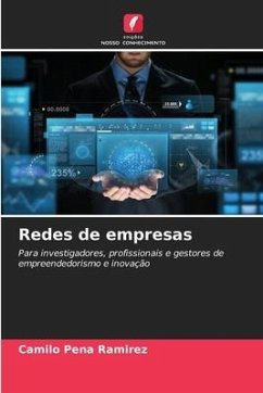 Redes de empresas - Peña Ramírez, Camilo