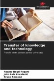 Transfer of knowledge and technology