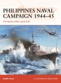 Philippines Naval Campaign 1944-45 (eBook, ePUB)