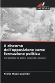 Il discorso dell'opposizione come formazione politica