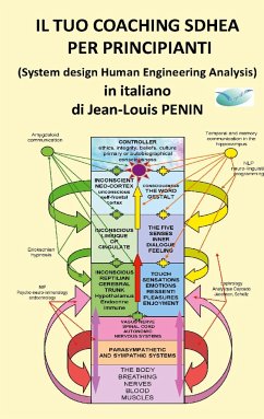 IL TUO COACHING SDHEA PER PRINCIPIANTI - Penin, Jean-Louis