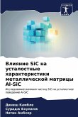 Vliqnie SiC na ustalostnye harakteristiki metallicheskoj matricy Al-SiC