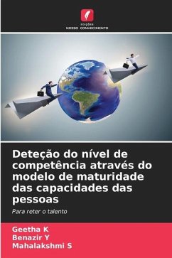 Deteção do nível de competência através do modelo de maturidade das capacidades das pessoas - K, Geetha;Y, Benazir;S, Mahalakshmi