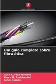 Um guia completo sobre fibra ótica