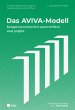 Das AVIVA-Modell - Bild 1