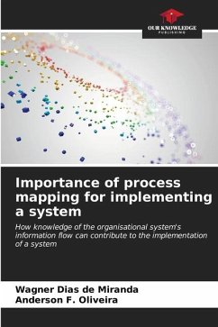 Importance of process mapping for implementing a system - Dias de Miranda, Wagner;F. Oliveira, Anderson