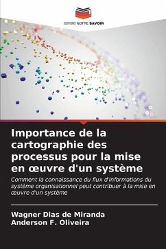 Importance de la cartographie des processus pour la mise en ¿uvre d'un système - Dias de Miranda, Wagner;F. Oliveira, Anderson