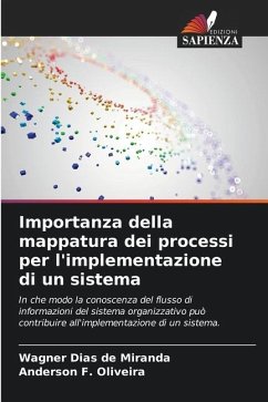 Importanza della mappatura dei processi per l'implementazione di un sistema - Dias de Miranda, Wagner;F. Oliveira, Anderson