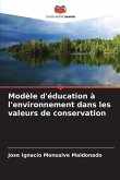 Modèle d'éducation à l'environnement dans les valeurs de conservation