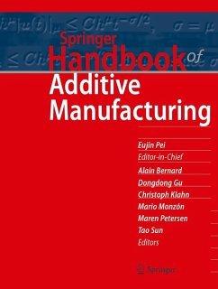 Cover Springer Handbook of Additive Manufacturing (eBook, PDF)