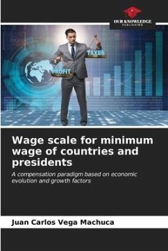 Wage scale for minimum wage of countries and presidents - Vega Machuca, Juan Carlos