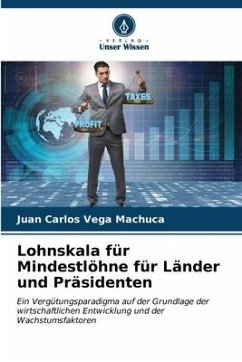 Lohnskala für Mindestlöhne für Länder und Präsidenten - Vega Machuca, Juan Carlos