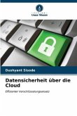 Datensicherheit über die Cloud