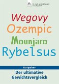 Wegovy Ozempic Mounjaro Rybelsus (eBook, ePUB)