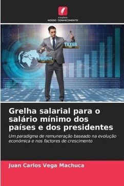 Grelha salarial para o salário mínimo dos países e dos presidentes - Vega Machuca, Juan Carlos