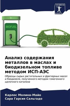 Analiz soderzhaniq metallow w maslah i biodizel'nom topliwe metodom ISP-AJeS - Molina-Majo, Karlos;Garsiq Sal'gado, Sara