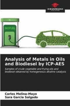 Analysis of Metals in Oils and Biodiesel by ICP-AES - Molina-Mayo, Carlos;García Salgado, Sara
