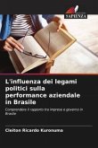 L'influenza dei legami politici sulla performance aziendale in Brasile