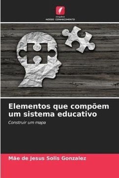 Elementos que compõem um sistema educativo - Solis Gonzalez, Mãe de Jesus