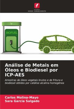 Cover Análise de Metais em Óleos e Biodiesel por ICP-AES