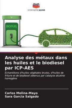 Analyse des métaux dans les huiles et le biodiesel par ICP-AES - Molina-Mayo, Carlos;García Salgado, Sara