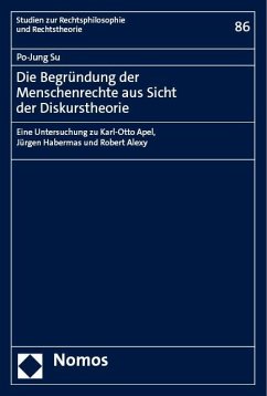 Die Begründung der Menschenrechte aus Sicht der Diskurstheorie - Su, Po-Jung