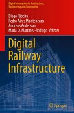 Digital Railway Infrastructure