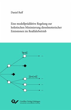 Cover Eine modellprädiktive Regelung zur holistischen Minimierung dieselmotorischer Emissionen im Realfahrbetrieb