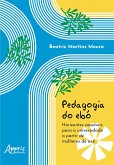 Pedagogia do Ebó: Horizontes Possíveis para a Universidade a Partir de Mulheres de Axé (eBook, ePUB)