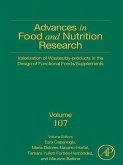 Valorization of Wastes/By-Products in the Design of Functional Foods/Supplements (eBook, ePUB)