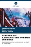 Graffiti in der Kommunikation: vom Müll zum Luxus