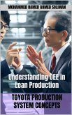 Understanding OEE in Lean Production (Toyota Production System Concepts) (eBook, ePUB)