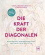 Die Kraft der Diagonalen - Bild 1