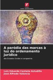 A paródia das marcas à luz do ordenamento jurídico