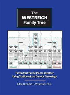 The Westreich Family Tree - Westreich, Allan H.