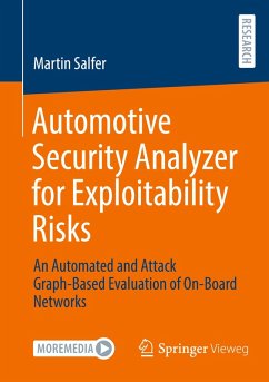 Cover Automotive Security Analyzer for Exploitability Risks