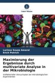 Maximierung der Ergebnisse durch multivariate Analyse in der Mikrobiologie