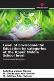 Level of Environmental Education by categories at the Upper Middle School level