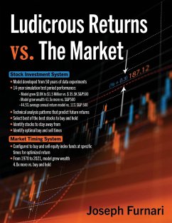 Ludicrous Returns vs. the Market - Furnari, Joseph